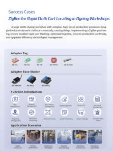 WES WE-T51 akıllı depo denetleyicisi 100m aralığı Zigbee aydınlatma/ses <span class=keywords><strong>Alarm</strong></span> cihazı 1-3m doğruluk ücretsiz yönetim sistemi - Product Image 4