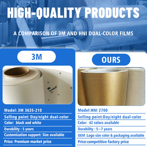Vinilo Perforado de Doble Color para Ventanas, Película de Recubrimiento Personalizable para Cajas de Luz, Material de Repuesto para Pósteres en Rollo, Alternativa a 3M 3635 - Product Image 6