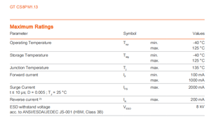 Embalaje de cerámica LED de alta potencia para OSRAM OSLON SSL 80 GT, 0,95 W, 122lm, verde verdadero, 513-545nm - Product Image 4