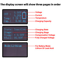 Chargeur de batterie de haute qualité 87.6V 10A avec écran d'affichage intelligent pour chargeur de batterie 24S 76.8V Lifepo4 72V Lifepo4