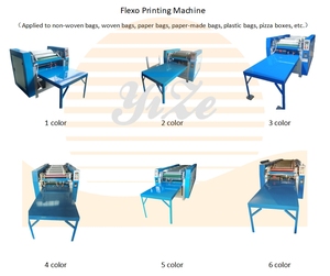 Turquía 6 colores Ci impresora <span class=keywords><strong>Central</strong></span> Drumpizza caja bolsa de plástico máquina de impresión flexográfica impresoras flexográficas - Product Image 6