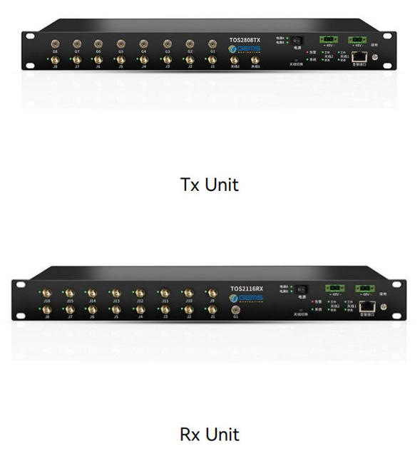 GPS RF Over Fiber System Radio Over Fiber System TOS2xxx