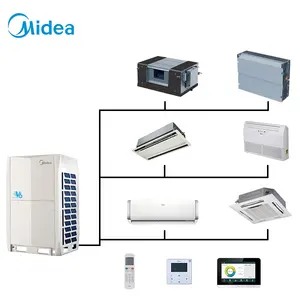 Midea 10hp 28kw Dust-clean Function Air Conditioning Systems Vrf Condition Split Btu Air Conditioners For Residential