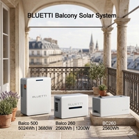 Sistem Surya Balkon All in One 5kWh 3680W Output Cadangan 800W 3680W Daya Dapat Diatur untuk Manajemen Energi Rumah yang Fleksibel