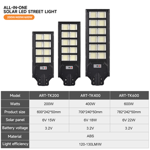 Support L/C pay Gaocheng High <span class=keywords><strong>Lumen</strong></span> Waterproof Ip65 Outdoor ABS 200 400 <span class=keywords><strong>600</strong></span> <span class=keywords><strong>Watt</strong></span> Solar Power LED Street Lights - Product Image 2