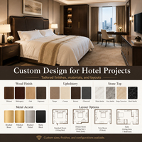Ensemble de meubles d'hôtel 5 étoiles, solution personnalisée pour projets de mobilier hôtelier, solution tout-en-un pour les chambres d'hôtel, OEM ODM