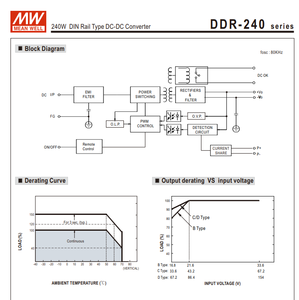 MEAN WELL DDR-240D-24 240W 24V 10A 67.2‑154VDC ตัวแปลงไฟ DC‑DC แบบราง DIN ประสิทธิภาพสูง 92% ระบบแยกไฟแบบเสริมแรง 4KV - Product Image 3