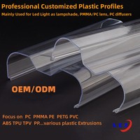 Diffuseur de lumière linéaire LED en tube rond en plastique transparent laiteux extrudé pour éclairage LED