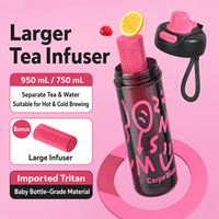 Nouvelle Tasse en Plastique de Haute Qualité pour l'Été – Grande Capacité, Simple et Compacte, Double Usage, avec Paille Résistante à la Chaleur pour Filles