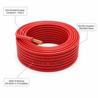 Fil de cuivre flexible H05V-R 300/500V, câble monoconducteur isolé PVC, classe 2 EN50525, multibrin 0,5-10mm²