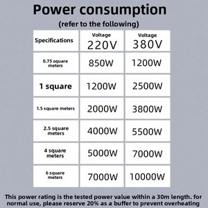 Câble industriel standard étranger RVV, gaine PVC, fil flexible, 2 ou 3 conducteurs, 1,5 2,5 <span class=keywords><strong>4</strong></span> 6, cuivre-plaqué aluminium ZR, 220V, étanche - Product Image 6