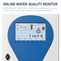 Analyseur multiparamètres de la qualité de l'eau, moniteur en ligne de l'ammoniac, de l'azote, du phosphore total, de l'azote total et des nitrites dans les eaux usées
