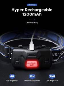 Lampe frontale rechargeable au lithium-ion 1500 lumens, <span class=keywords><strong>LED</strong></span> haute luminosité avec zoom, étanche IP44, <span class=keywords><strong>bandeau</strong></span> réglable pour usage extérieur - Product Image 4