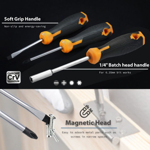 Household Tool Set 200x120x60mm Pliers Hand Tool Kit For Home Repair - Product Image 4
