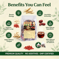 Sachets de Thé Santé Vente Directe Usine Prise en Charge Dropshipping Personnalisable Thé Herbal Santé au Ginseng Cinq Trésors