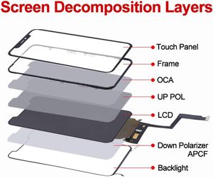 Repuesto de <span class=keywords><strong>Pantalla</strong></span> LCD Fixerman para <span class=keywords><strong>iPhone</strong></span> <span class=keywords><strong>11</strong></span> de 6.1 Pulgadas, Ensamblaje de Digitalizador 3D Touch para Modelos A2111/A2223/A2221 - Product Image 4