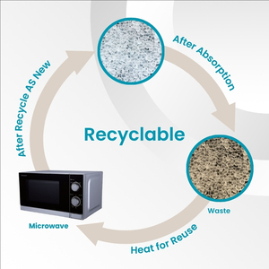 Gel de silice blanc 2g Perles déshydratantes rechargeables de qualité supérieure 3-5mm Absorbeur d'humidité 100% SiO2 pur Meilleur stockage à sec sécurisé - Pétrole - Product Image 4