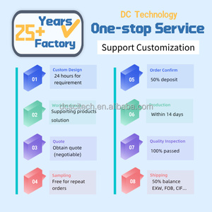 Revêtement en poudre époxy thermodurcissable par pulvérisation électrostatique rouge à haute brillance, adapté à une utilisation en extérieur, prise en charge de la <span class=keywords><strong>couleur</strong></span> Pantone - Product Image 4