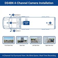 Enregistreur vidéo embarqué (DVR) 1080P Full HD 4 caméras 360° avec fente pour carte SD unique, compatible jusqu'à 512 Go, compression vidéo H.264, 1 an de garantie, large plage de température