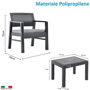 Ensemble salon de jardin 4 places Anthracite en polypropylène, canapé, 2 fauteuils, table basse avec coussins, mobilier de terrasse - Product Image 2