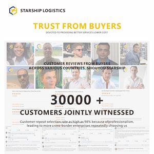 Лучший сервис DDP Air Freight Express агент UPS/<span class=keywords><strong>DHL</strong></span>/1688 из Китая, США, Франция, Испания, Саудовская Аравия, ОАЭ, логистический экспедитор - Product Image 3