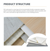 Revêtements muraux et de sol en PVC imitation marbre pour salle de bain, installation facile, imperméables, pour hôtels 5 étoiles