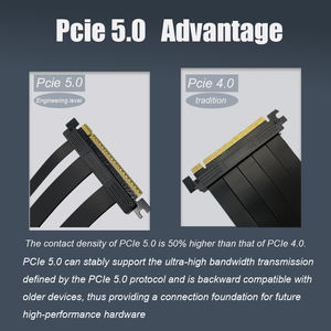 การ์ดต่อขยาย KBQCONN PCI Express 5.0 X16 พร้อมสายต่อแบบยืดหยุ่น 90 องศา สำหรับเชื่อมต่อคอมพิวเตอร์ - Product Image 5