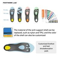 Équipement de fabrication de semelles orthopédiques, fournisseur OEM, plaque PU+Nylon, tissu imprimé Poron, écologique, durable