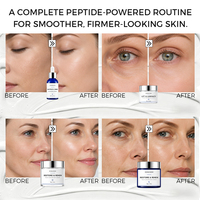 Ensemble de soins du visage au peptide en marque privée pour adultes, sérum raffermissant, crème pour les yeux, crème hydratante jour/nuit, anti-âge, OEM ODM Factory