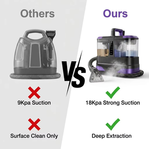 Nettoyeur vapeur haute performance portable, aspiration 18Kpa, machine à aspirer humide et sec pour le nettoyage en profondeur des <span class=keywords><strong>tapis</strong></span> et des tissus d'ameublement - Product Image 4
