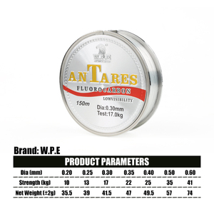Ligne <span class=keywords><strong>de</strong></span> <span class=keywords><strong>pêche</strong></span> tressée enduite <span class=keywords><strong>de</strong></span> fluorocarbone 150m mètres écologique léger <span class=keywords><strong>Invisible</strong></span> lac utilisation outil <span class=keywords><strong>de</strong></span> <span class=keywords><strong>pêche</strong></span> en Fiber <span class=keywords><strong>de</strong></span> carbone - Product Image 6