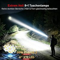 Lampe torche LED multifonction OEM, lumière RGB, rechargeable par USB, lampe portable pour le camping, la randonnée, les situations d'urgence