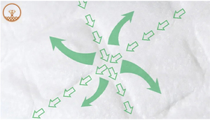 Verrouillage Adulte Couche Harnais Couche Adulte Pantalon Xxl Jetable Unisexe Adulte Couches - Product Image 6