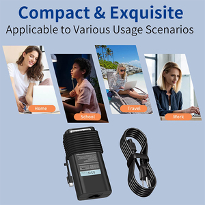 Adaptateur Type-C GaN 65W à économie d'énergie pour Dell, dissipation thermique avancée, certifié CE pour l'exportation transfrontalière - Product Image 2