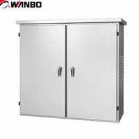 Wanbo-341 Armoire de distribution intégrée basse tension multi-marques homologuée par le réseau électrique national pour l'alimentation extérieure
