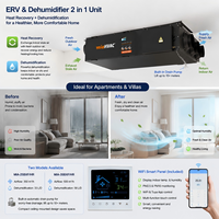 Unité 2-en-1 de ventilation et de déshumidification montée au plafond avec acier inoxydable |   Ventilation à récupération de chaleur et pompe de vidange intégrée 10m de hauteur de refoulement