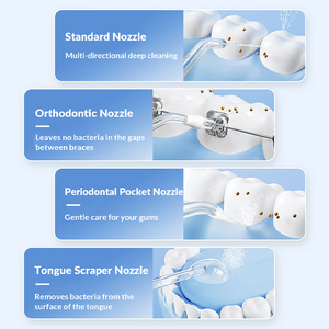 Irrigador Bucal Telescópico IPX7 con Tanque de 200 ml, Recargable por USB, Plegable, Limpiador de Dientes, Logotipo Personalizado - Product Image 4