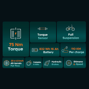 ODM/OEM/RTS 20 pouces ENGINE PRO 2.0 vélo hybride électrique 250W 75Nm vélo électrique à couple élevé aventure en plein air vélo électrique pliant - Product Image 2