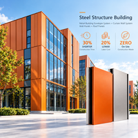 Système de mur-rideau unitaire GloStar pour les centres commerciaux, les centres commerciaux urbains et les grandes façades de bâtiments commerciaux