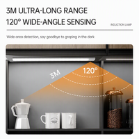Bande lumineuse LED intelligente ultra-mince 2026 avec détecteur de mouvement, magnétique, auto-adhésive, rechargeable, étanche, à intensité variable 3000K-6000K
