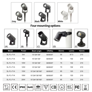 Nuevo Diseño, <span class=keywords><strong>Foco</strong></span> <span class=keywords><strong>LED</strong></span> para Exteriores con Clasificación IP65, Regulable, para Jardín, 3 W, 5 W, 7 W, 10 W, 12 W, 15 W, 18 W, 20 W - Product Image 4