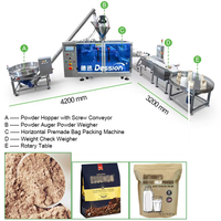 Machine d'emballage automatique de poudre en sachet refermable pour la lessive et le savon en poudre