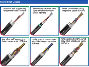 Câble aérien en acier pour messagerie |   <span class=keywords><strong>Ligne</strong></span> de distribution télécom extérieure multi-paires durable - Product Image 6