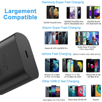 Cargador de Carga Súper Rápida USB Tipo-C de 25 W con Enchufe del Reino Unido y Certificación UKCA para Samsung S21 para iPhone OTG OVP para Uso con Cámara y Auriculares