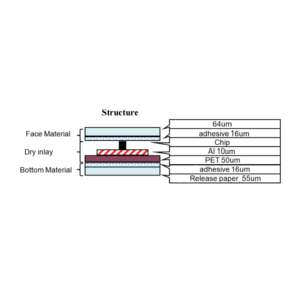 แท็ก <span class=keywords><strong>RFID</strong></span> Monza R6-P สำหรับผ้าลินิน ทนความร้อนสูง ล้างทำความสะอาดได้ โมดูลติดตามสิ่งทอ ระยะการอ่านไกล ติดด้วยกาวในตัว ปรับแต่งได้ - Product Image 5