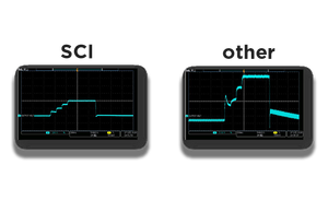 EEC Huayi <span class=keywords><strong>SCI</strong></span> 446 Analyseur de résistance d'isolement et de conformité de sécurité AC/DC - Product Image 6