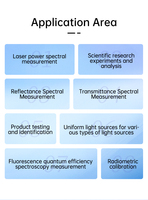 General-purpose Integrating Sphere, Uniform Light Source Integrating Sphere, Customizable Number and Size of Apertures