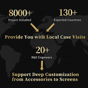 Pantalla LED Curva para Exteriores EG, Resistente al Agua, Panel de Pantalla para Escenarios de Exposiciones, Sistema de Video Wall Llave en Mano, Paquete P3 Never Black - Product Image 3