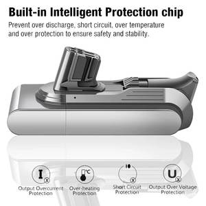 Batería <span class=keywords><strong>de</strong></span> repuesto para batería <span class=keywords><strong>de</strong></span> litio <span class=keywords><strong>Dyson</strong></span> <span class=keywords><strong>V12</strong></span> Detect <span class=keywords><strong>Slim</strong></span> Click-In Series - Product Image 6