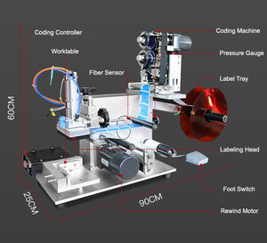Máquina etiquetadora de superficie plana para botellas cuadradas, cosméticos, alimentos, bebidas, frascos, latas, bolsas, cajas, semiautomática - Product Image 5